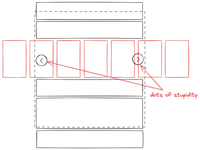 Dots of stupidity. Little circles and left and right arrows. When you click/tap on the left arrow button, the carousal slides to the left. When you click/tap on the right arrow button, the carousel moves to the right.